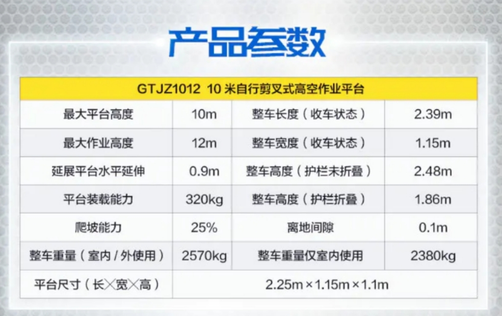 10米車參數.png