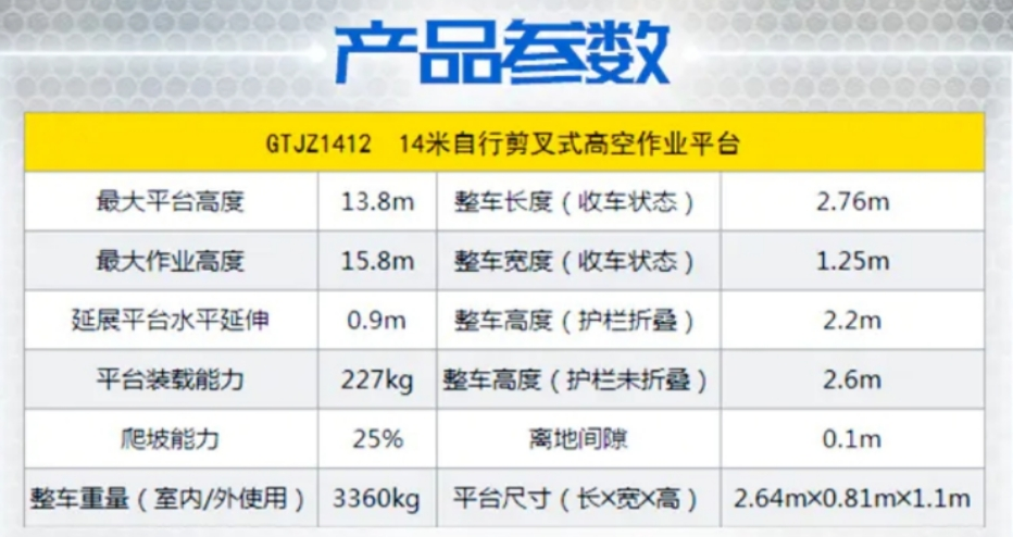 溫州升降平臺-14米剪刀車參數.png